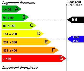 REHABILITATION BBC 60_3 | CIBATHERM Réhabilitation BBC de 60 logements – Wittelsheim Colmar 2